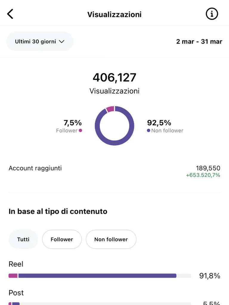 Risultati-08_o